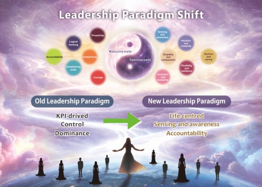 Shifting Leadership Paradigm in Times of Uncertainty