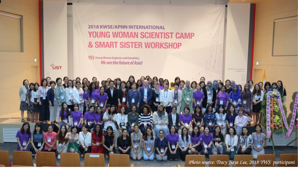 請於4/24前推薦女研究生參加YWS Camp，名額2位！