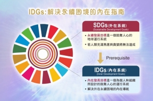 女科技人電子報第220期特寫